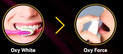 Oxy – средство для отбеливания зубов в домашних условиях