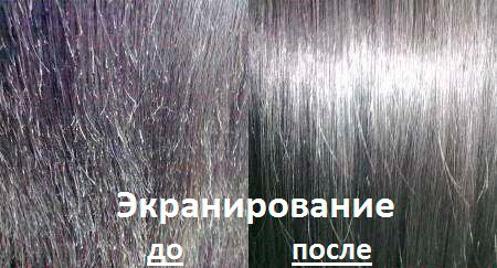Процедуры для волос в салонах красоты - лечение и восстановление