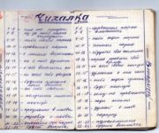 Правдивые чихалки и приметы на любовь для девушек. Правдивые гадания чихалки. Правдивая чихалка по времени и дням неделям