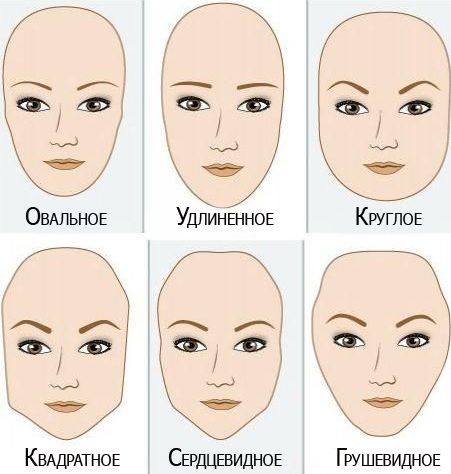 Как правильно выщипывать брови в домашних условиях самой